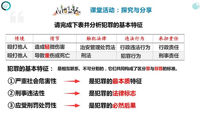 5.2 预防犯罪-部编版道德与法治八年级上册 课件(共23张PPT)第7页