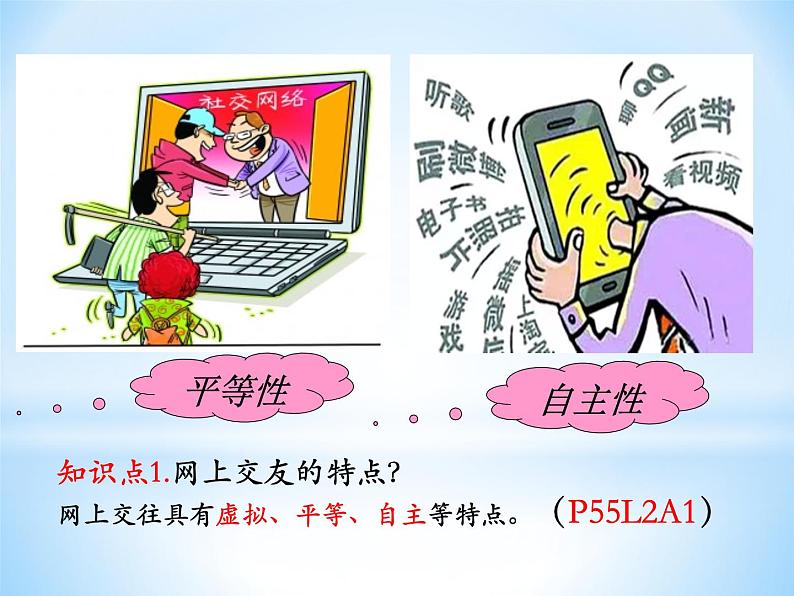 5.2 网上交友新时空 课件-部编版道德与法治七年级上册（含视频，共18张PPT）05