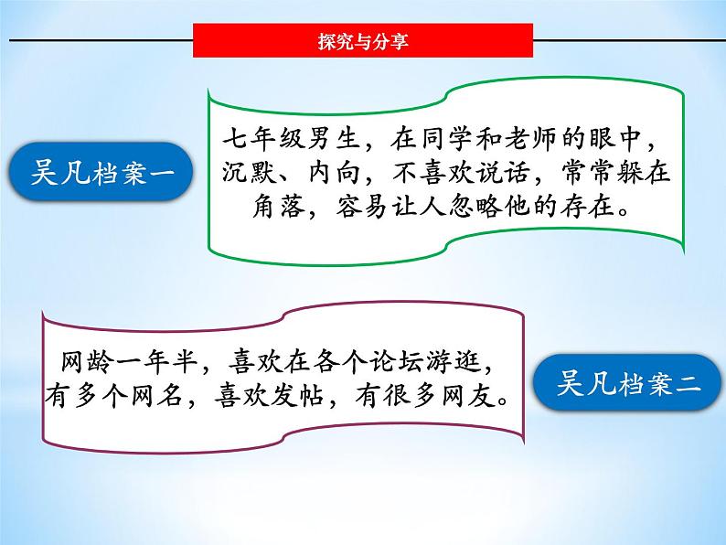 5.2 网上交友新时空 课件-部编版道德与法治七年级上册（含视频，共18张PPT）06