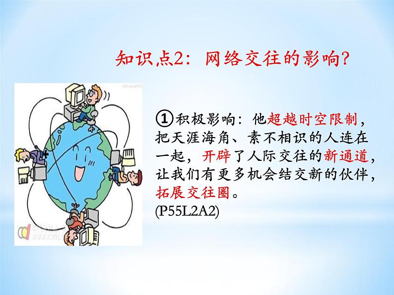 5.2 网上交友新时空 课件-部编版道德与法治七年级上册（含视频，共18张PPT）08