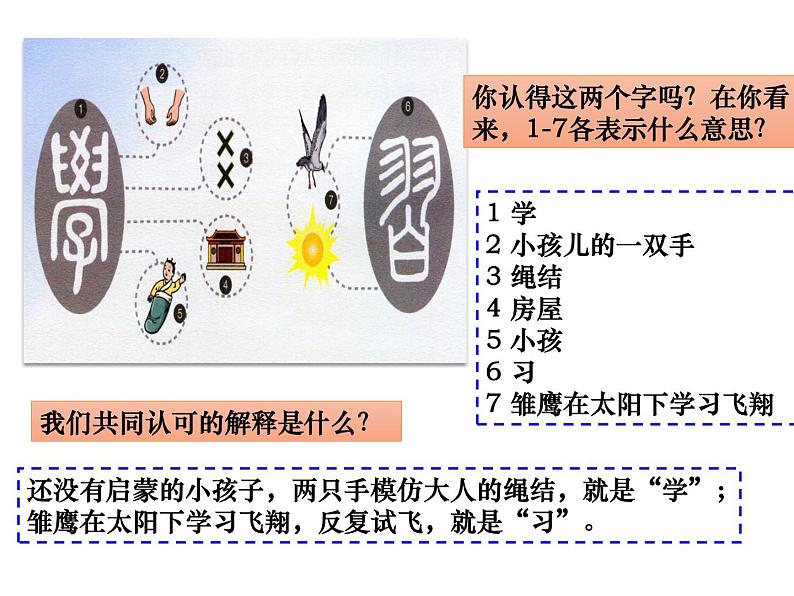 2.1 学习伴成长 课件-部编版道德与法治七年级上册（含视频，共29张PPT）01