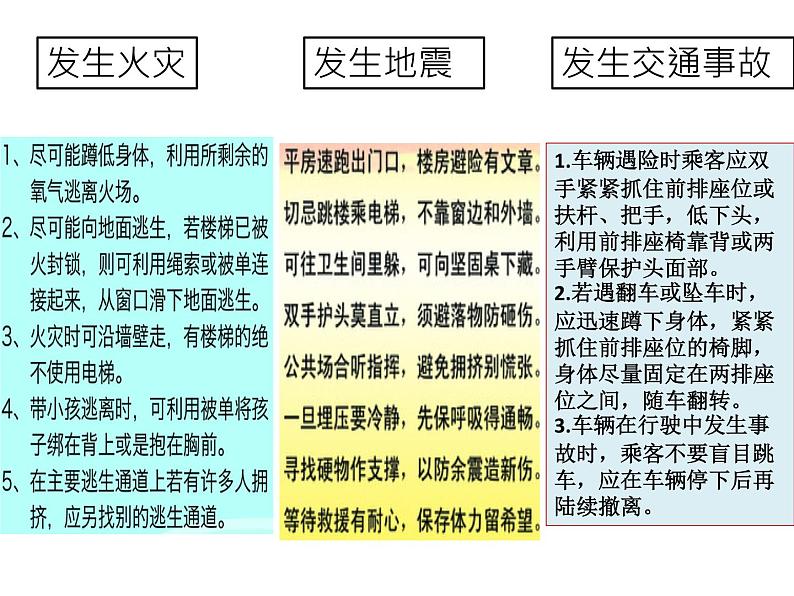 9.1 守护生命 课件-部编版道德与法治七年级上册（共16张PPT）第7页