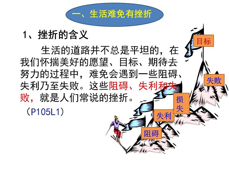 9.2 增强生命的韧性第5页