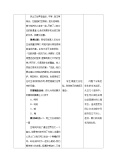 初中政治思品人教部编版七年级上册（道德与法治）网上交友新时空表格教案及反思2