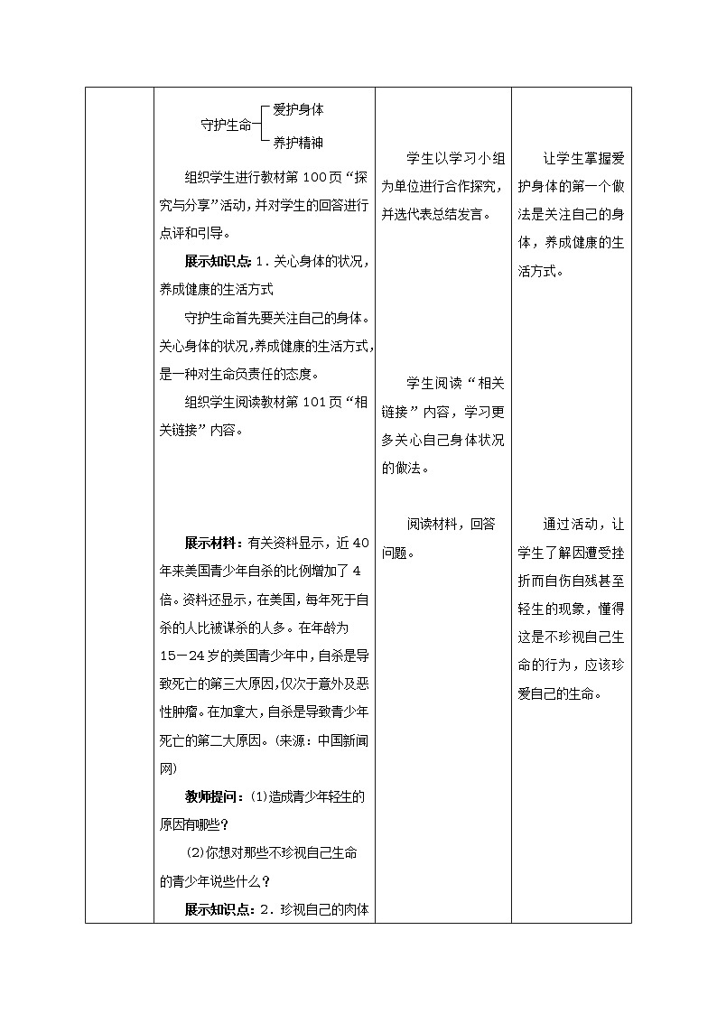 人教版七年级《道德与法治》上册：守护生命教案03