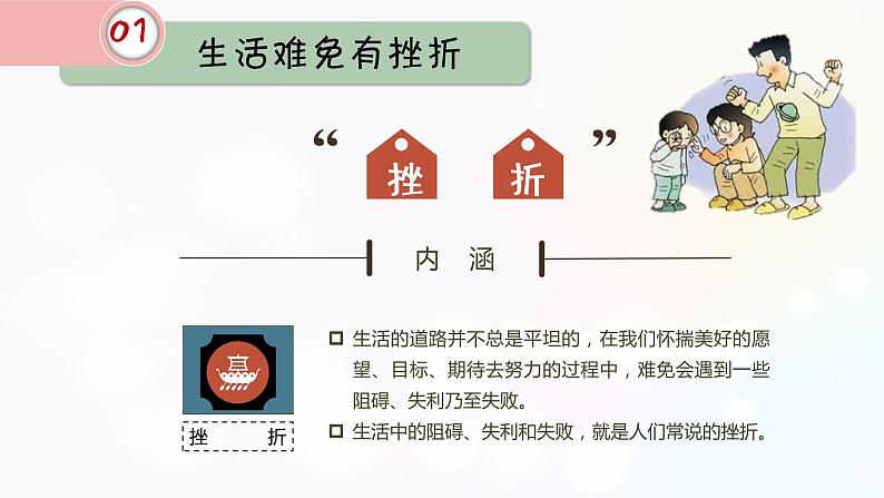 部编版《道德与法治》七年级上册：9.2 增强生命的韧性 课件(共27张PPT)第3页