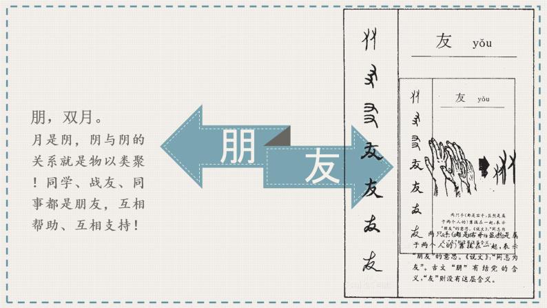 部编版《道德与法治》七年级上册：4.1 和朋友在一起 课件 (共23张PPT)04