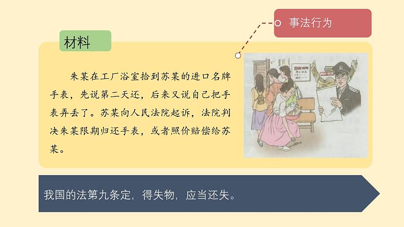 部编版《道德与法治》八年级上册：5.1 法不可违 课件共24张PPT)第5页