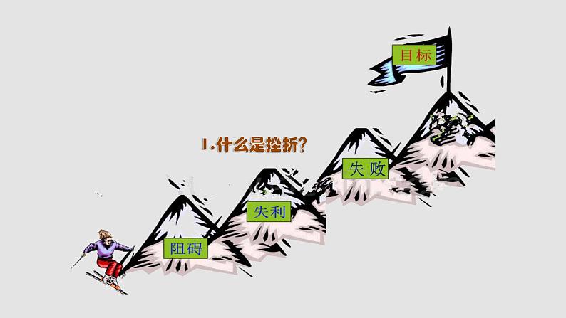 部编版《道德与法治》七年级上册：9.2 增强生命的韧性 课件(共37张PPT)第7页