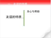部编版《道德与法治》七年级上册：4.2 深深浅浅话友谊 课件(共25张PPT)