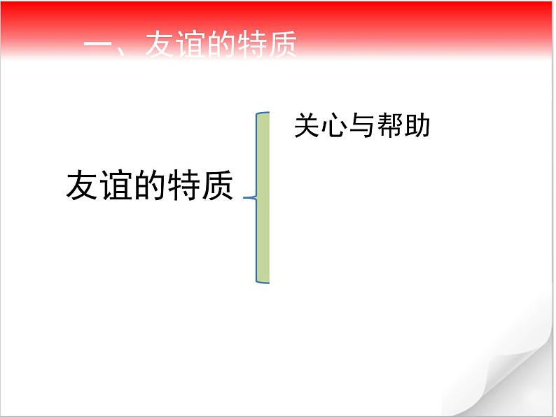 部编版《道德与法治》七年级上册：4.2 深深浅浅话友谊 课件(共25张PPT)05