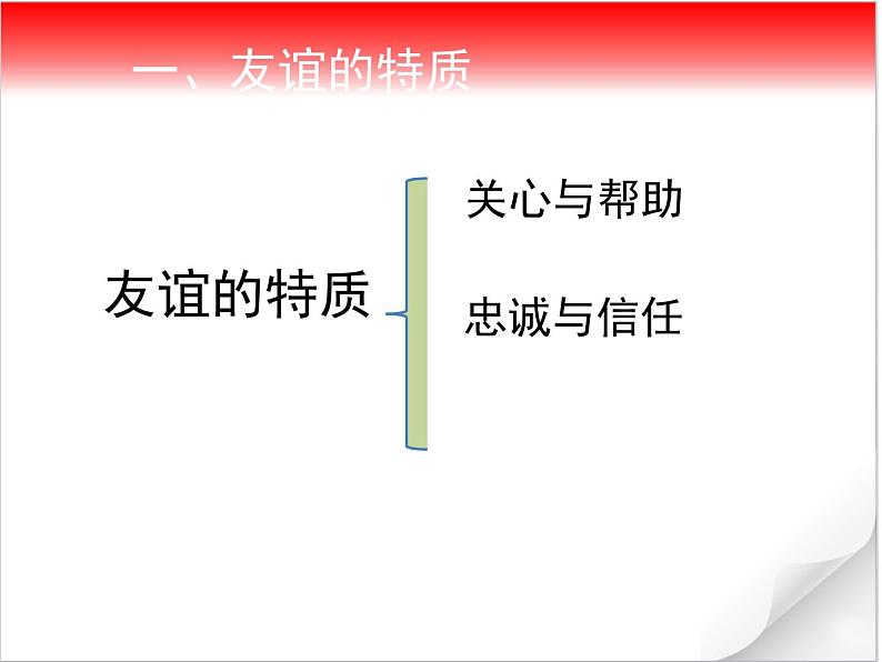 部编版《道德与法治》七年级上册：4.2 深深浅浅话友谊 课件(共25张PPT)08