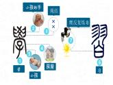 部编版《道德与法治》七年级上册：2.1 学习伴成长 课件(共22张PPT) (1)