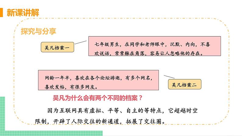 2021年初中道德与法治 人教部编版 七年级上册 第二单元 第五课 第二框 网上交友新时空 课件08
