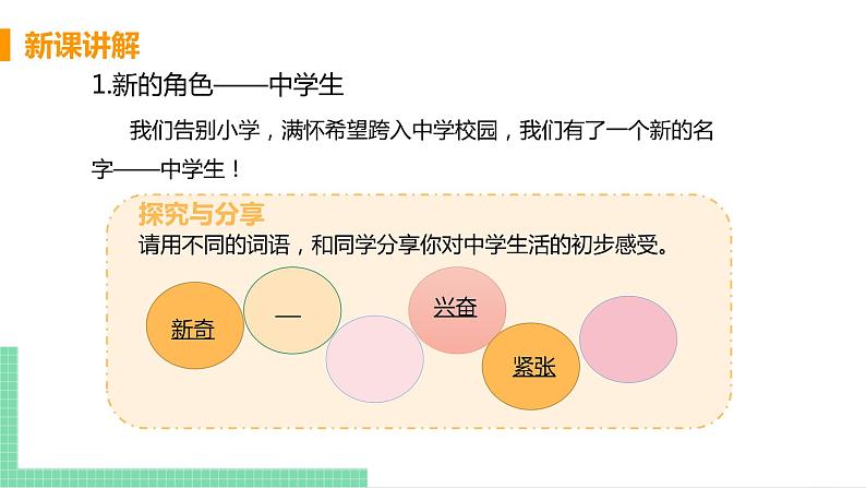 2021年初中道德与法治 人教部编版 七年级上册 第一单元 第一课 第一框  中学序曲 课件第6页