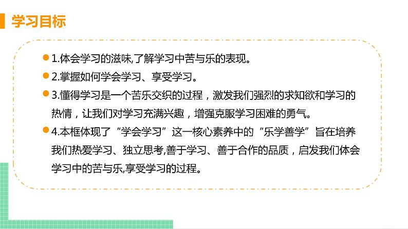 2021年初中道德与法治 人教部编版 七年级上册 第一单元 第二课 第二框 享受学习 课件第3页