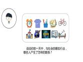 部编版《道德与法治》八年级上册：1.1 我与社会 课件 (共35张PPT)