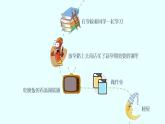 部编版《道德与法治》八年级上册：1.1 我与社会 课件(共20张PPT)