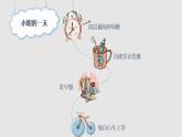 部编版《道德与法治》八年级上册：1.1 我与社会 课件(共37张PPT)