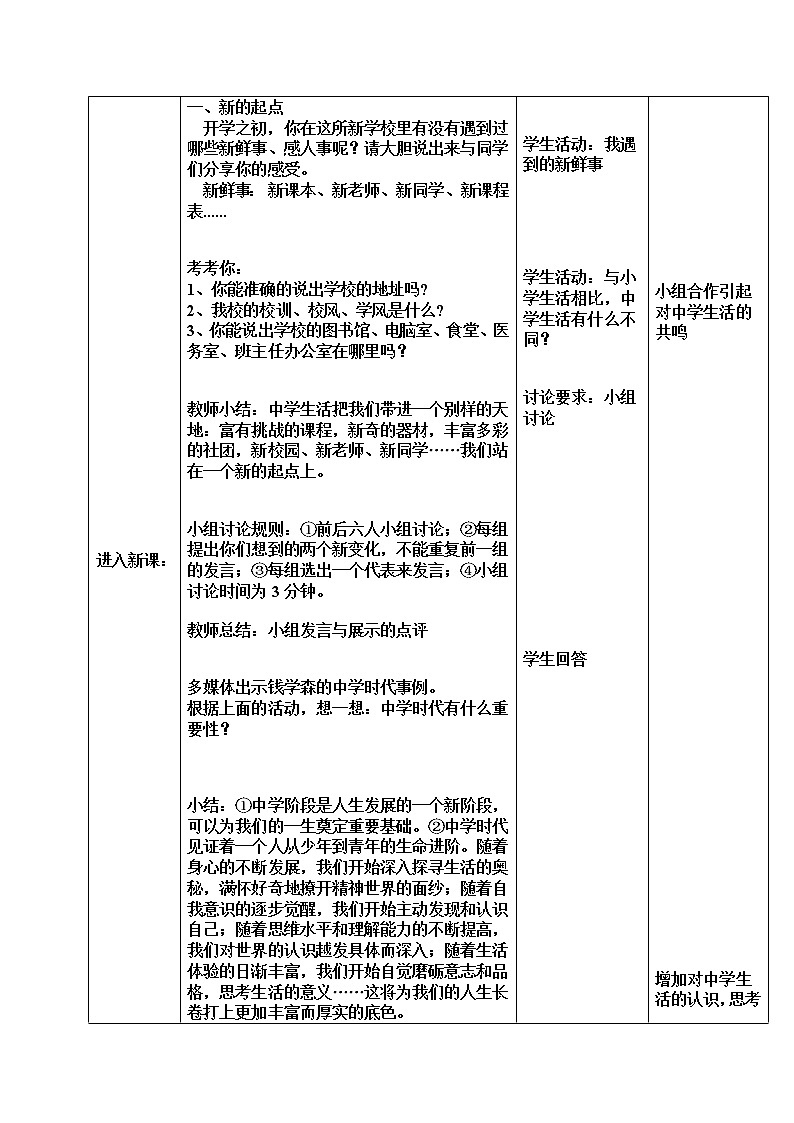 1.1 中学序曲 教案-2021-2022学年部编版道德与法治七年级上册第2页