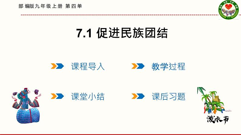 7.1 促进民族团结 课件 2021--2022学年部编版道德与法治九年级上册第1页