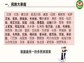 7.1 促进民族团结 课件 2021--2022学年部编版道德与法治九年级上册