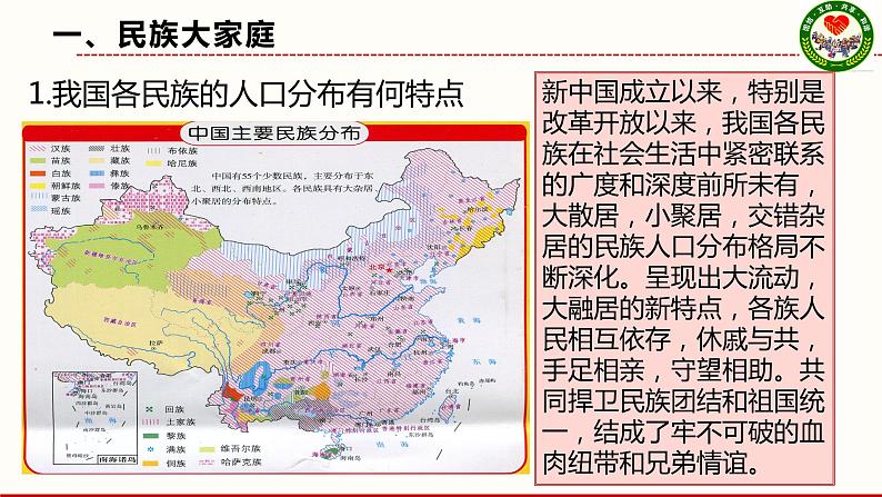 7.1 促进民族团结 课件 2021--2022学年部编版道德与法治九年级上册第6页