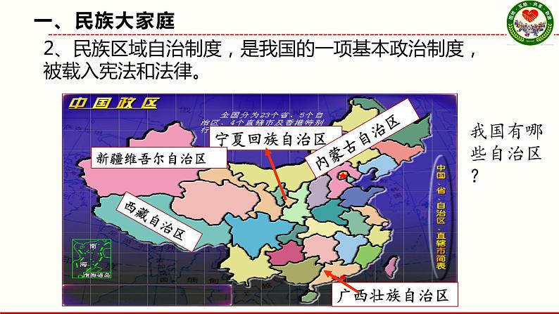 7.1 促进民族团结 课件 2021--2022学年部编版道德与法治九年级上册第7页