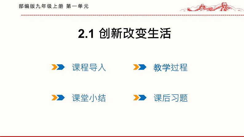 2.1 创新改变生活 课件 2021--2022学年部编版道德与法治九年级上册第1页