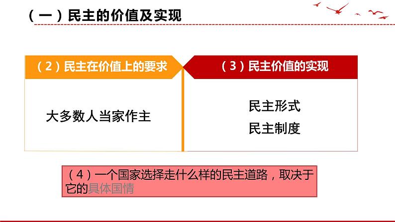 3.1 生活在新型民主国家 课件 2021--2022学年部编版道德与法治九年级上册06