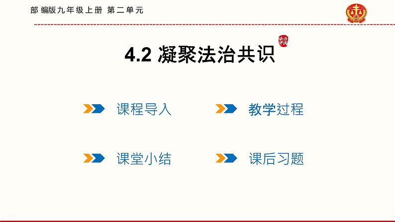 4.2 凝聚法治共识 课件 2021--2022学年部编版道德与法治九年级上册第2页