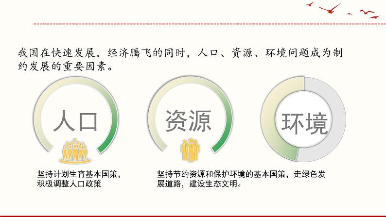 6.1 正视发展挑战 课件 2021--2022学年部编版道德与法治九年级上册第3页