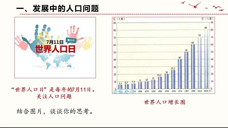 6.1 正视发展挑战 课件 2021--2022学年部编版道德与法治九年级上册第4页