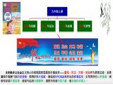 部编版道德与法治九年级上册1.1 坚持改革开放课件PPT