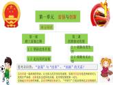 部编版道德与法治九年级上册1.1 坚持改革开放课件PPT