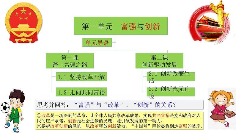 部编版道德与法治九年级上册1.1 坚持改革开放课件PPT第2页