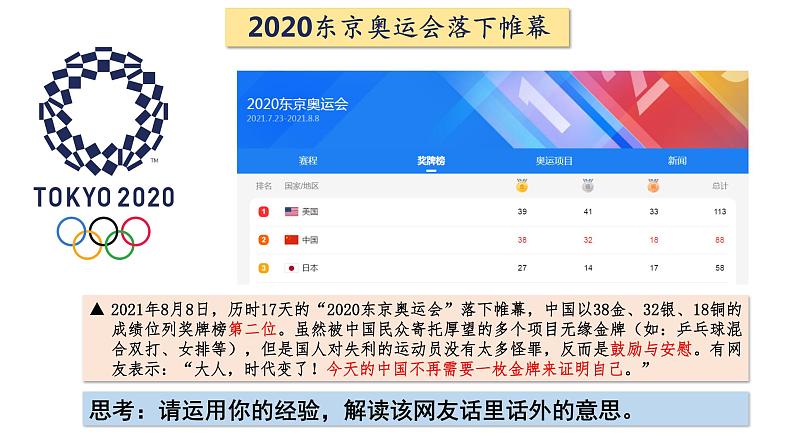 部编版道德与法治九年级上册1.1 坚持改革开放课件PPT第3页