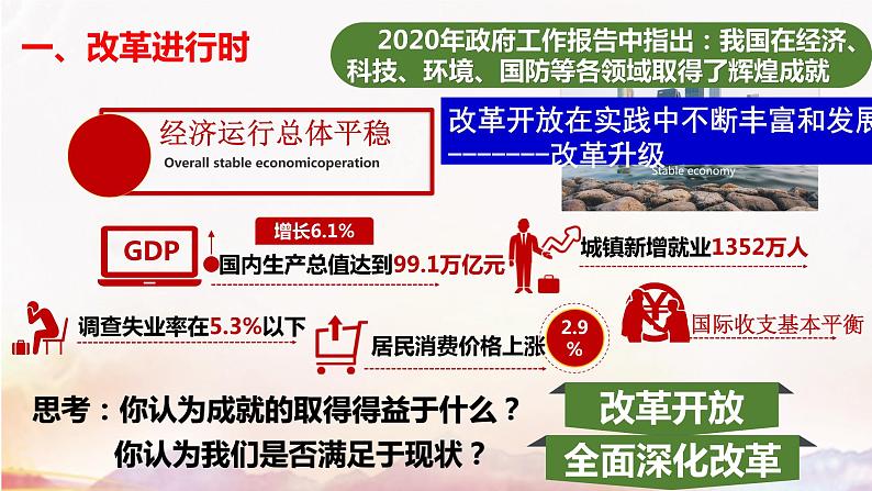 走向共同富裕（44张）第8页