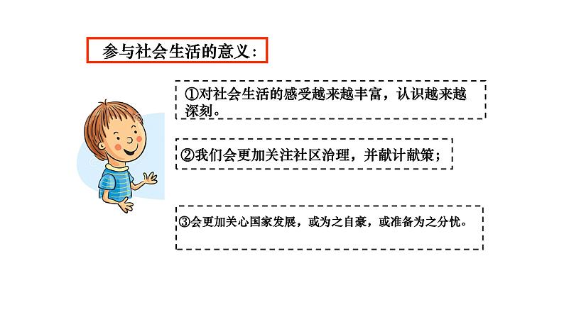 1.1 我与社会 课件-2021-2022学年部编版道德与法治八年级上册第8页