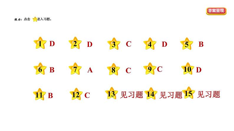 人教版八年级上册道德与法治习题课件 期末专题集训 专题三　勇担社会责任，积极奉献社会第2页