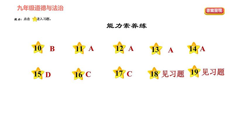 人教版八年级上册道德与法治习题课件 第4单元 第10课　建设美好祖国  第2课时　天下兴亡　匹夫有责03