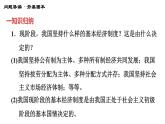 人教版八年级下册道德与法治习题课件 第三单元 第5课 第1课时 基本经济制度2