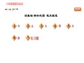人教版八年级下册道德与法治习题课件 第三单元 第6课 第1课时 国家权力机关