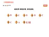 人教版八年级下册道德与法治习题课件 第三单元 第6课 第1课时 国家权力机关