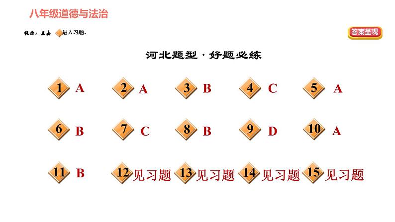 人教版八年级下册道德与法治习题课件 第三单元 第5课 第五课综合复习第2页