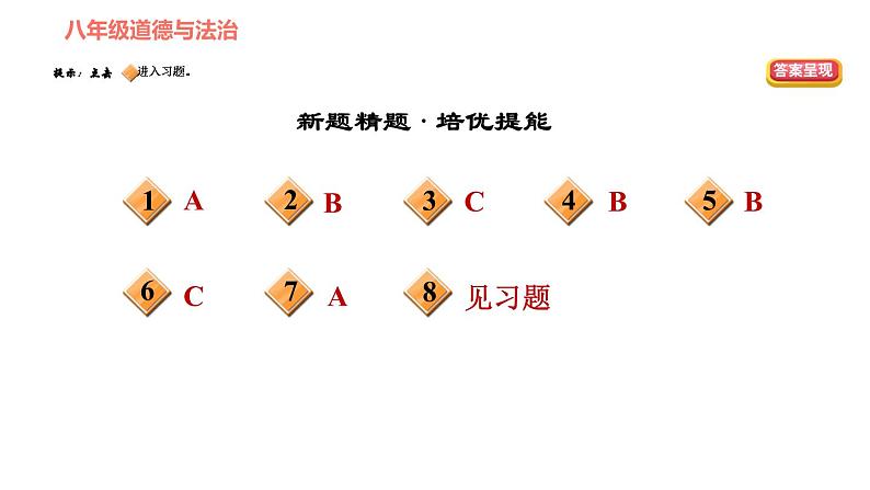 人教版八年级下册道德与法治习题课件 第二单元 第4课 第1课时 公民基本义务第3页