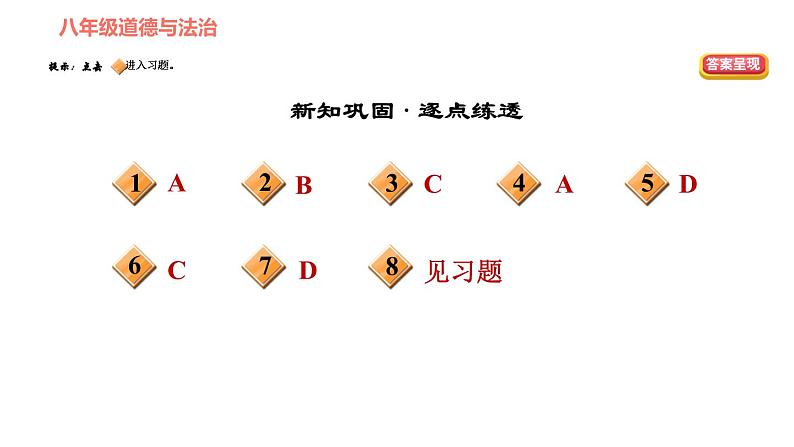 人教版八年级下册道德与法治习题课件 第三单元 第6课 第1课时 国家权力机关2第2页