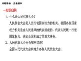 人教版八年级下册道德与法治习题课件 第三单元 第6课 第1课时 国家权力机关2