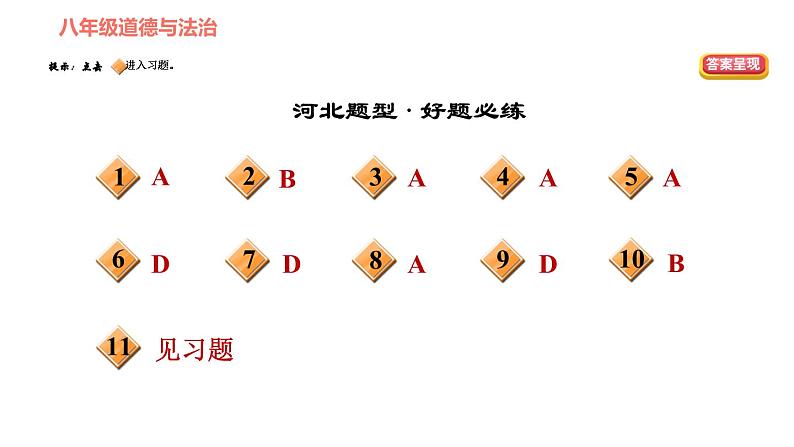 人教版八年级下册道德与法治习题课件 第一单元 第1课 综合复习第2页