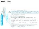 人教版八年级下册道德与法治习题课件 第一单元 第1课 综合复习
